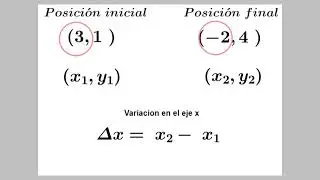 VARIACIONES SOBRE EL PLANO