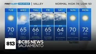 Monday evening forecast: October 28, 2024