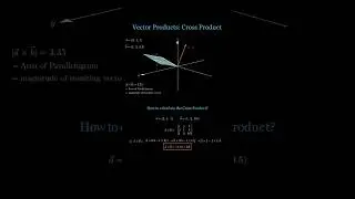 Vector Cross Products with 3D Visualization #physics #jee #3b1b #learningisfun