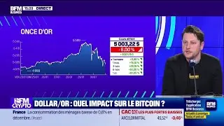 🔴 EN DIRECT L'or s'envole...Mais le bitcoin peine à suivre