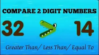 Compare 2 digit numbers/ Greater Than/ Less Than/ Equal To