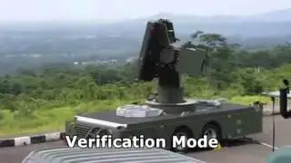 Multi Function and Multi Mission Radar