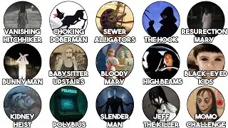 The Most Notorious Urban Legends Explained
