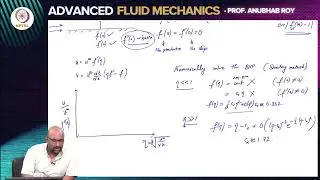 Boundary layer theory - V: Blasius similarity solutions & Drag calculation