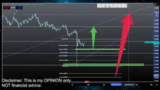 FARTCOIN Solana: низший бычий забег!? Прогноз цены криптовалюты FART Coin и технический анализ на...
