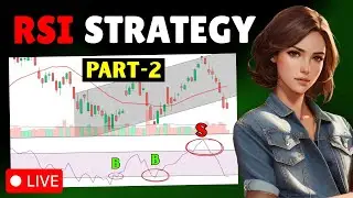 RSI Trading Strategy Explained for Beginners | FREE