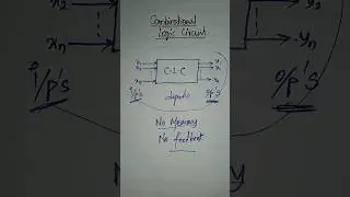 Combinational Logic Circuit | #DigitalElectronics