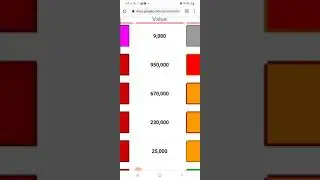 Roblox Kat value list! July 2021