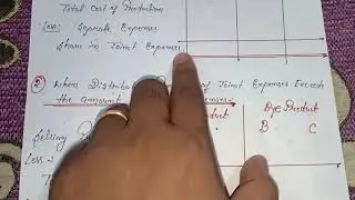 process account (rule for joint expenses and their format ) ...Notes 4