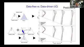 Gianluca Iaccarino: Data-Centric Engineering Webinar Series