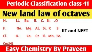what is the Newland's Law of octaves | New land law of octaves |  Newland law of octaves imitations
