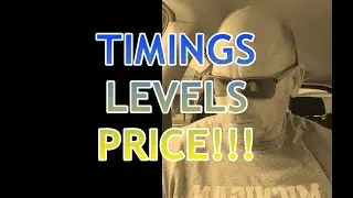 High Probability Day Trading Levels (HOW TO USE THEM!!!)