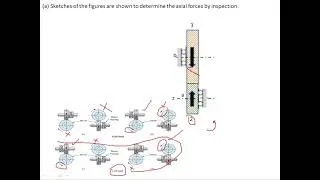 PROBLEM 13-16 DOUBLE REDUCTION HELICAL GEARSET TO FIND THRUST FORCE DIRECTION ON THE SHAFT.