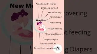 New mom struggles with lots of duties, let's help for smoother motherhood #newmom #newborn #momtobe