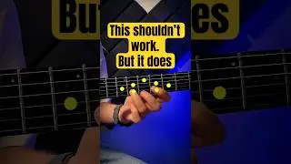How do shapes sound?