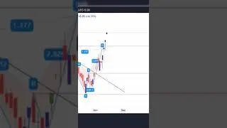 #monotype #india #buy 0.95 #target  2 #all #target #maharashtra #finance #active #activetrader