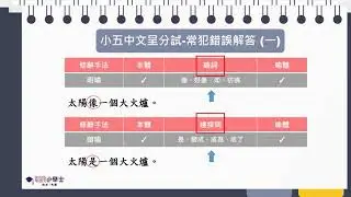 【中文科】小五呈分試常犯錯誤(一)