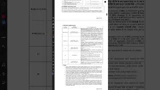 Doctor Job In ISRO salary MO RECRUITMENT RAJASTHAN #neetpg #upsccms #mbbs #isro