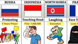 What Happens If You Break These Laws In Different Countries - You Won't Believe #1! Part 2