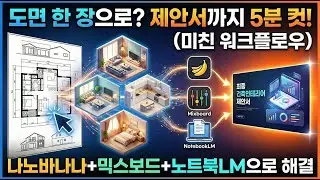 건축인테리어를 위한 도면 한 장으로 제안서까지 5분 컷! 나노바나나 + 믹스보드 + 노트북LM 실무 워크플로우 (by 뽁숑이)