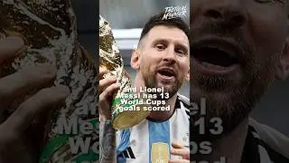 These are the TOP GOAL SCORERS in World Cup 🏆HISTORY!