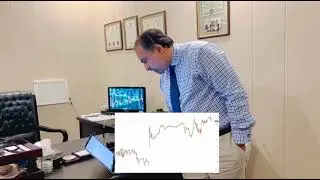 Oil review 6th  October by Dr Aurangzeb Siddique (Hedge Fund Director KASM Capital UK)