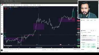 Weekly Recap & Analysis for Week of 25th Jan Forex Trading in Nepal