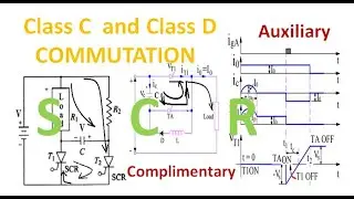 Class C and Class D Commutation of SCR