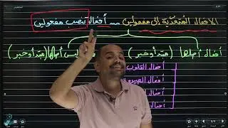 3- اللغة العربية (الأول ثانوي) مشترك الدرس الأول -الجزء الثالث / 