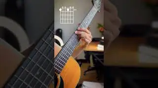 Beautiful guitar melody