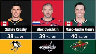 NHL Oldest Active Players Only Top 25🏒