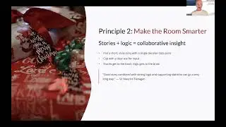Invite Collaboration: Engage Any Audience with These Proven Techniques