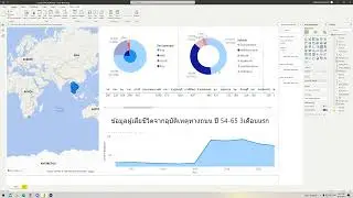APPLICATION SOFTWARE FOR BUSSINESS : Power Bi (65015144)