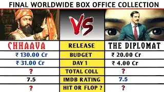 The Diplomat Vs Chhaava Movie Box Office Collection || Worldwide Collection || Hit or Flop ?