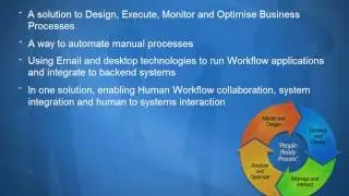 Business Process Management and SharePoint