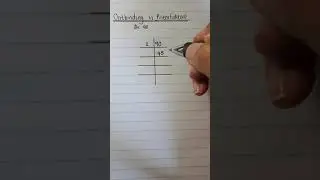 Graad 8 Wiskunde Ontbinding in Priemfaktore
