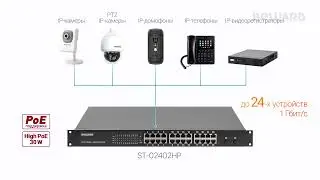 Коммутатор BEWARD ST-02402HP: 24 порта High PoE (30 Вт), 2 независимых SFP-порта, все 1 Гбит/с