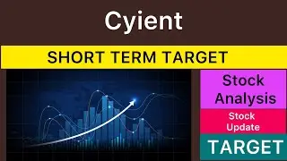 АНАЛИЗ ЦЕЛЕВЫХ АКЦИЙ CYIENT 🟢 ПОСЛЕДНИЕ НОВОСТИ CYIENT | НОВОСТИ АКЦИЙ CYIENT | ОБВАЛ CYIENT 22.1...