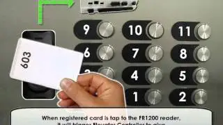 Integrated Hotel Lock System & Visitor Management System