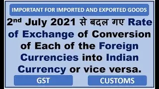 New Exchange Rate Notification No. 57/2021 for Imported and Exported Goods | Foreign Exchange Rate