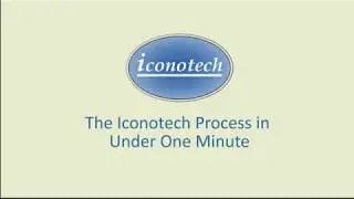 Iconotech OptiFlex Process in under a minute