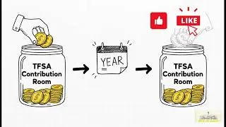 LLQP Canada - Segregated Funds 23 - Canadian Savings Plans
