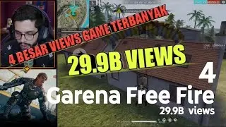 2019 Garena Free Fire 29.9B | #YouTubeRewind