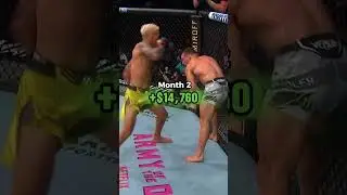 How I Make Money Sports Betting  #sportsbetting #parlay #betting #ufc #mma #ufcparlay #sportsbet