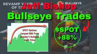 Bullseye Trades Review: $SPOT