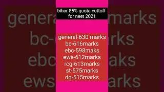 Bihar 1st round cuttoff ugmac 2021 .#biharcounselling #neet #neet2021 #shorts #youtubeshorts
