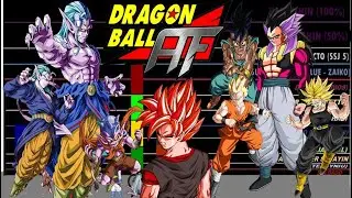 Niveles de Poder de Dragon Ball AF Saga de MARBLE CHIYOKO Completa: El nuevo rey demonio #dbs #dbaf