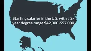 Becoming an Optics Technician from SPIE - for Career Changers