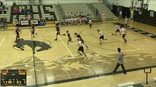 Jackson Hole 8th vs Teton Basketball