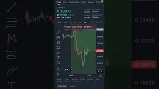 GET READY UPDATES COMING #crypto #forex #trading